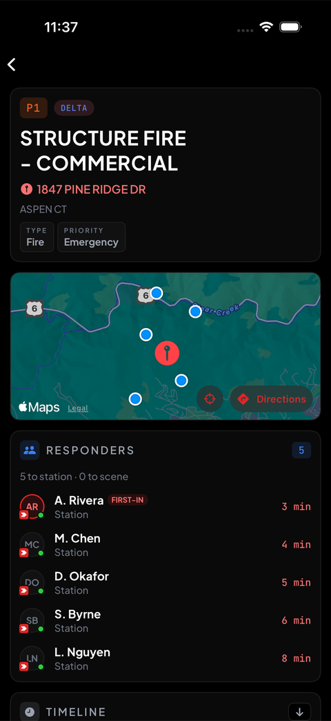 Responders ranked by ETA